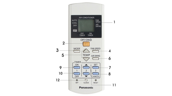 Hướng dẫn sử dụng điều khiển điều hòa Panasonic dòng CU/CS-KC Series